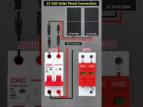CNC  DC MCB and DC SPD connection with solar panel