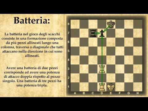 Dizionario di Scacchi - Batteria - 06