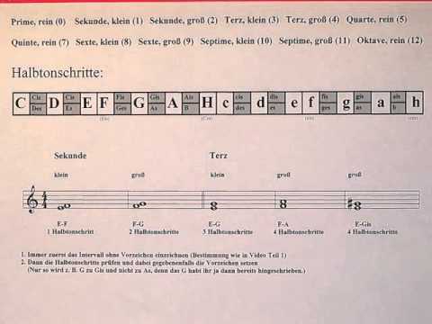 Intervalle lernen 2. Teil