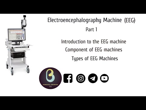Electroencephalography Teaser EEG Machines