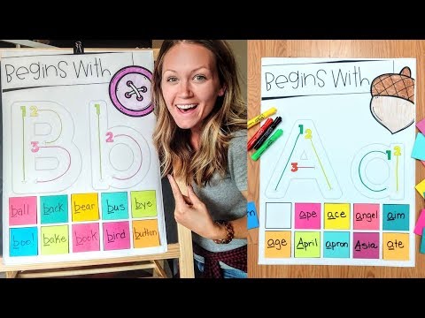Beautiful Anchor Chart Printables For Teachers