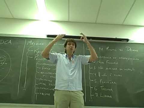 Ciclo PDCA na Prática - O que é o Ciclo PDCA e Como funciona?