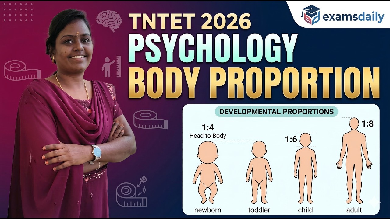 TNTET 2026 - PSYCHOLOGY - ATTENTION AND CONCENTRATION
