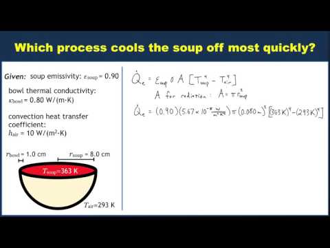 Example: Which heat transfer process cools a bowl of soup the fastest?