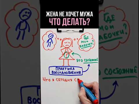Если жена не хочет мужа