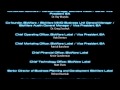 Mass Effect 3 - Ending - Credits [1080p] 