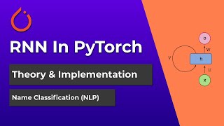 PyTorch RNN Tutorial - Name Classification Using A Recurrent Neural Ne