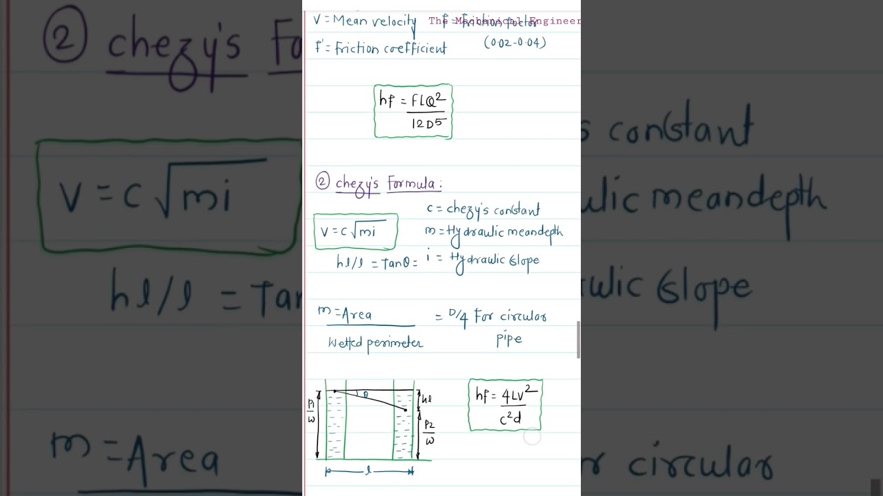 Flow Through Pipes RRB JE Mechanical #FluidMechanics #Mechanica #bmcje