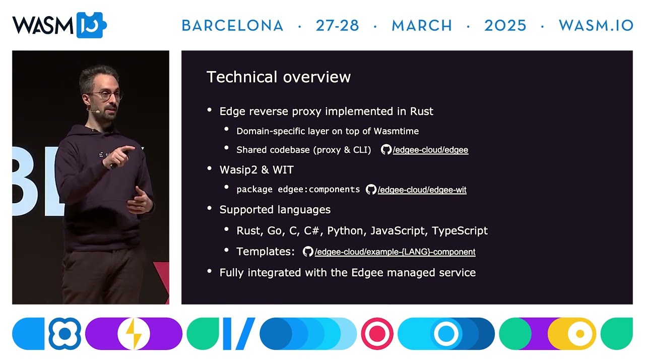From Cloud to Edge computing - Unleashing the power of WebAssembly at the edge by Alex Casalboni
