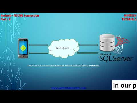 Android   SQL Server Database Connectivity Part   2, Get & Post Data