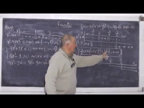 3/3 Lectia 768 - Notiuni pe intelesul vostru: Propozitie Predicat Functie Ecuatie Inecuatie Clasa 11