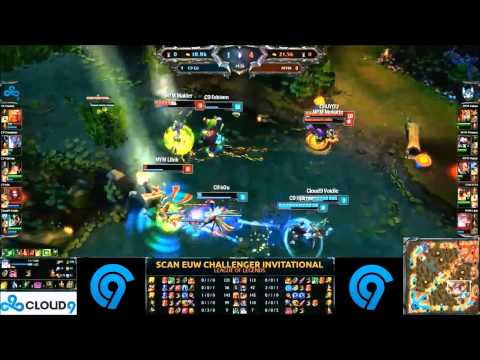 Cloud 9.EU highlights vs Meet Your Makers | SCAN EUW Invitational