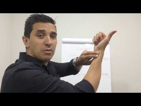 #055 Análise primária vítima - C - Portal Bombeiro