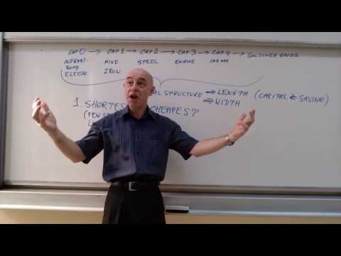 Investments - Lecture 31 HD