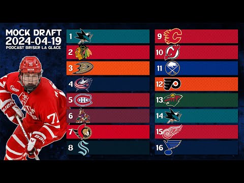 MOCK DRAFT - Repêchage 2024 LNH / 2024 NHL Entry Draft | Iginla, Parekh ou Catton pour les Habs?