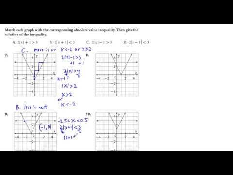 Algebra 2 Chapter 2.3 Exercises 1-13 Solving Absolute Value Inequalities