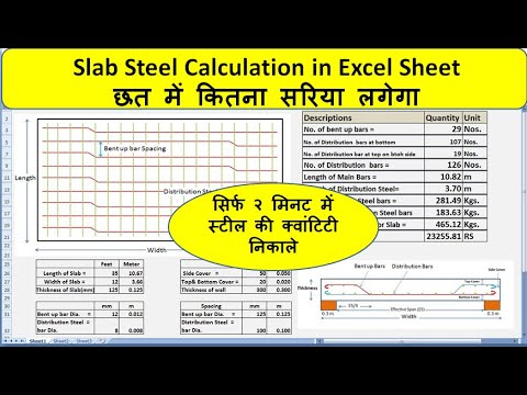 Slab Steel Calculation || छत में कितना सरिया लगेगा कैसे निकाले || Slab Reinforcement Calculation