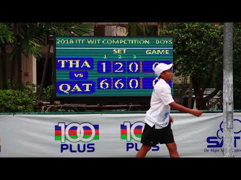 world junior tennis competition27 03 61