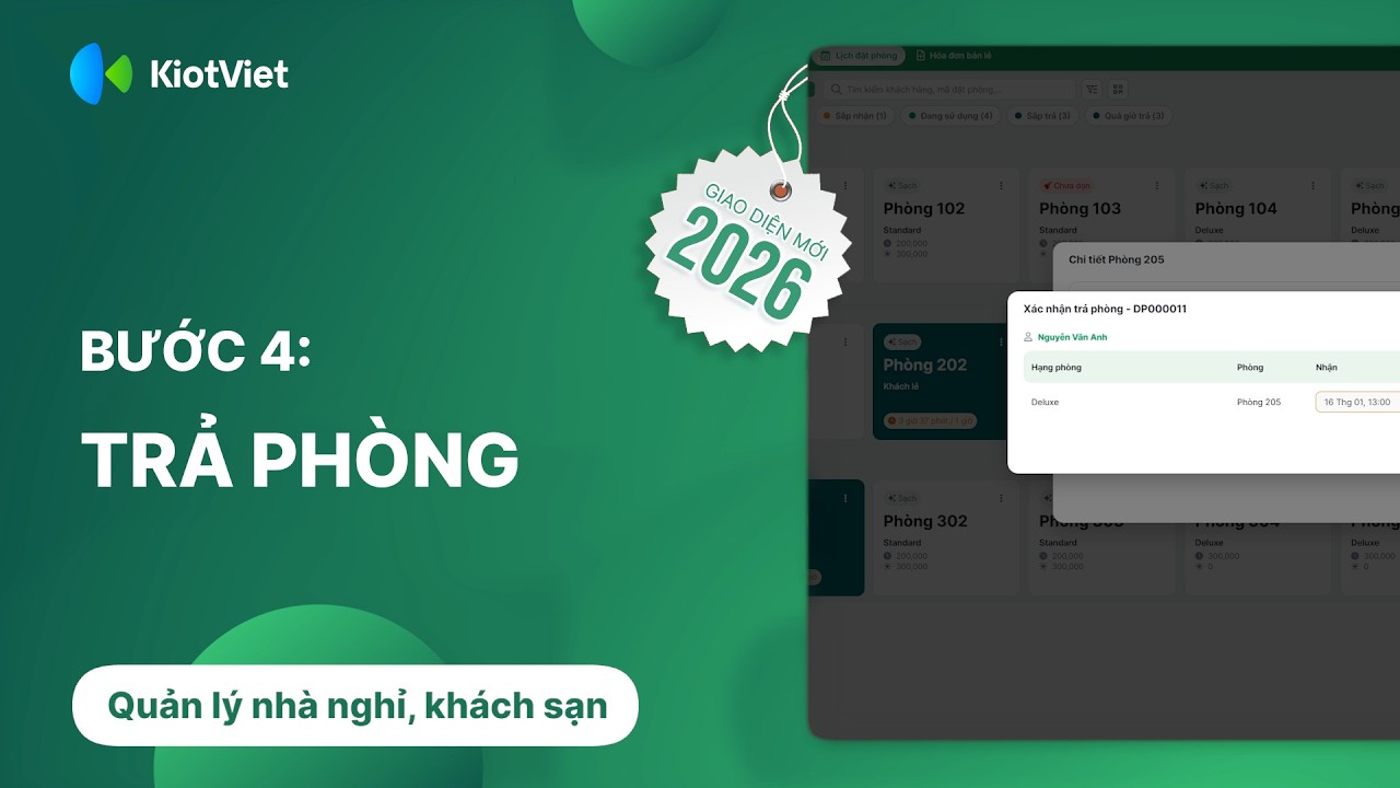Trả phòng