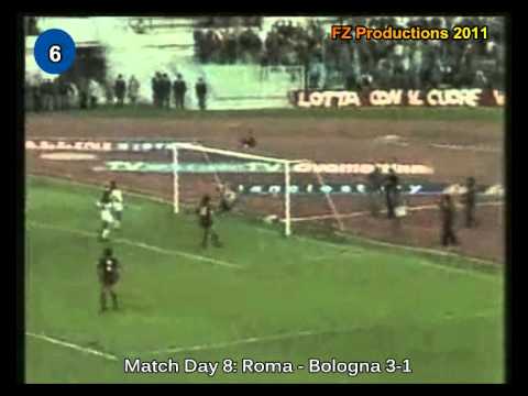 Italian Serie A Top Scorers: 1981-1982 Roberto Pruzzo (Roma) 15 goals