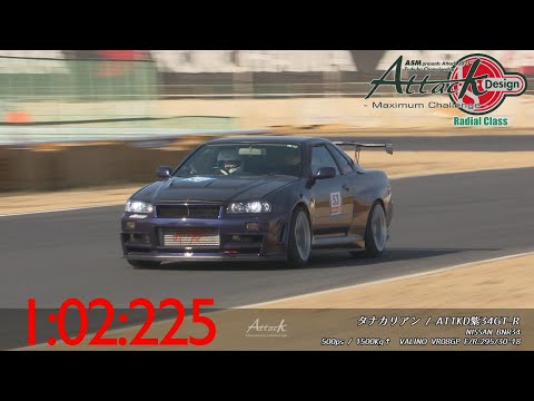 ASM presents -Attack 2021- Tsukuba Championship「タナカリアン//ATTKD紫34GT-R」BNR34
