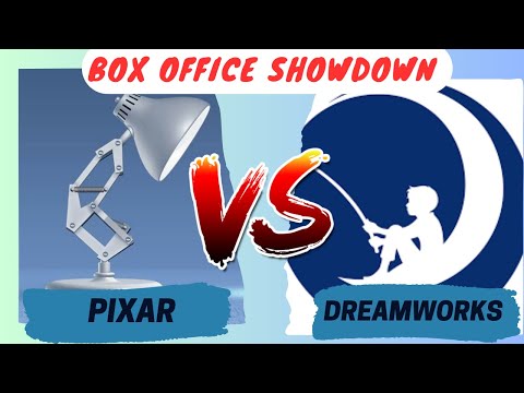 ALL PIXAR VS DREAMWORKS MOVIES SHOWDOWN. Box office face off of their animated films. 2023.