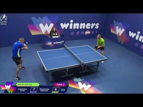 Winners League 21.12.21 Aristarkhov Serhii - Storozhenko Oleksandr 21:00