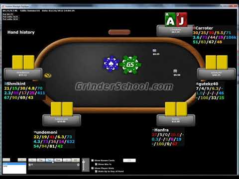 Carroters On Bet-Sizing: EP 2 - Analyzing Bet Sizing