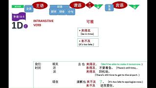 Sentence Structure Section 2 – COMPLEMENT ：VERB PREDICATE  (动词谓语句补语) #ztb094