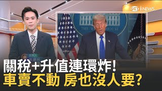 零關稅開炸! 外匯車狂殺價!打趴國產車? 升值+利率重擊房市...桃園新屋竟一戶都沒賣出?!｜侯建州 主持｜【MIT趨勢先知】20250712｜三立iNEWS