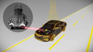Cyber security @ automotive connectivity by Continental