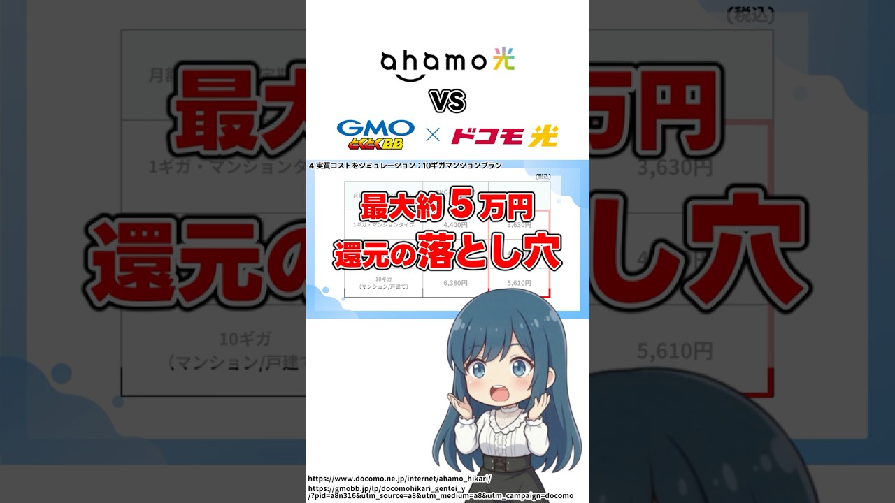 【とくとくBBの落とし穴】ahamo光よりもお得な光回線の罠とは？