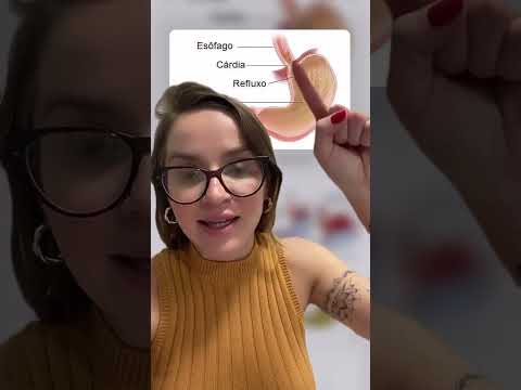 Heartburn and reflux: how to treat it?!