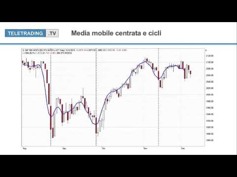 Trading online, CFD, Azioni, ETF, Forex, Criptovalute. blogger.com forex come secondo lavoro
