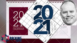 The Year of the Thermo - or the Thermo of the Year?