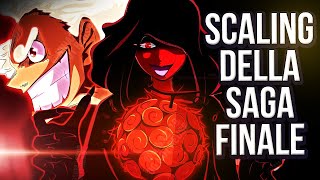 L’ALLENAMENTO CHE DEVE ARRIVARE: Oda e lo scaling della saga finale