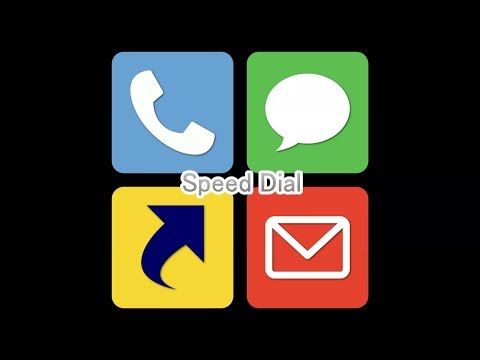 Speed dial for Phone/Mail/SMS Video
