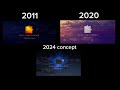 WBP New Line Cinema 2011 2024 Comparison