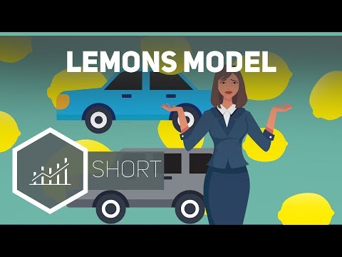 Lemons Model - Asymmetric Information & Used Cars
