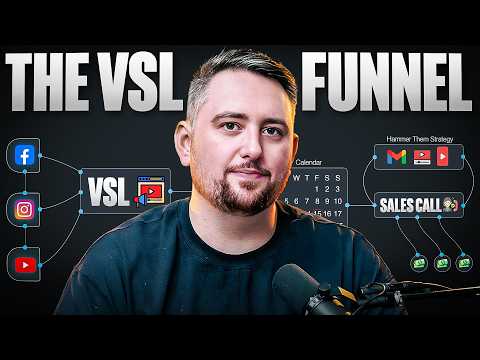 The ONLY Guide You Need To Build Wildly Profitable VSL Call Funnels