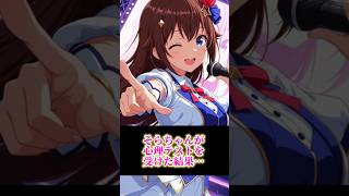 そらちゃんが心理テストを受けた結果…【ときのそら/星街すいせい/さくらみこ/AZKi/ロボ子/ホロライブ切り抜き】