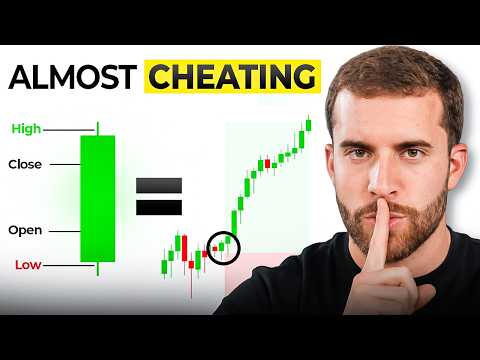 Forex Trading Was Hard, Until I Discovered This