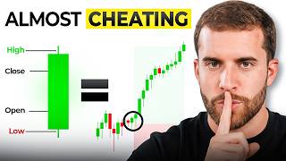 Price Action Trading Was Hard Until I Discovered This thumbnail