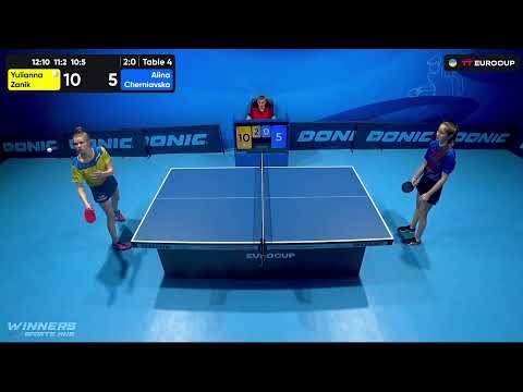 09:30 Yulianna Zanik 3-0 Alina Cherniavska 13.07.2023 TT Euro.Cup Ukraine Star. TABLE 4
