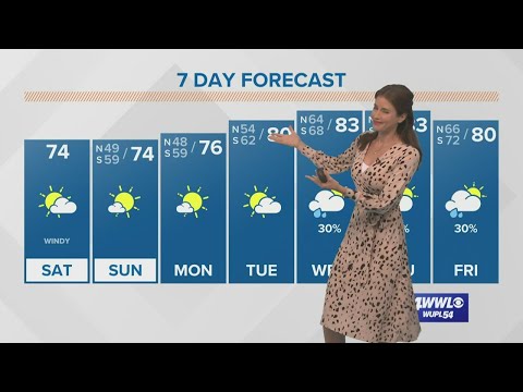 Fall weather finally arrives for the weekend!