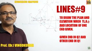 Download Lagu Projection of Lines - 9, Line inclined to both HP and VP by Prof.Vinodkumar Thumbnail