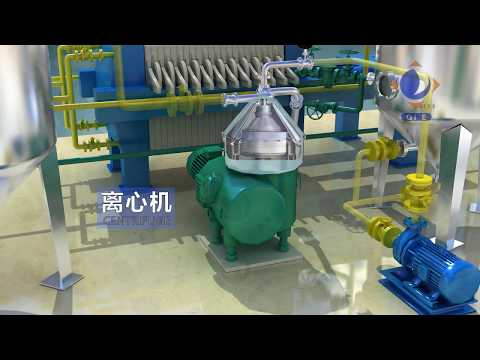 Coconut oil making process from coconut copra