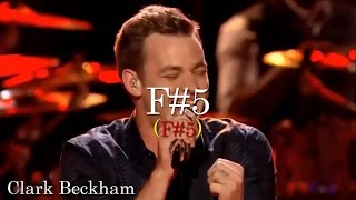 High Notes - F#5 Battle -  Male Singers