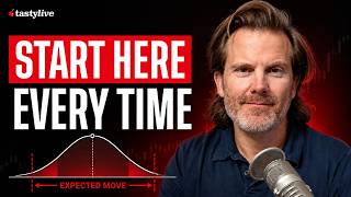 Expected Move: Stop Guessing Trades — Full Breakdown & Transcript