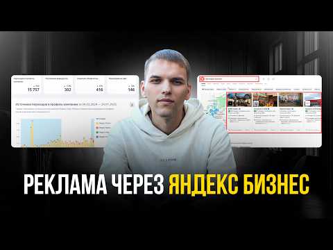 Реклама через Яндекс Бизнес. Как настроить и запустить рекламу в Яндекс Бизнес
